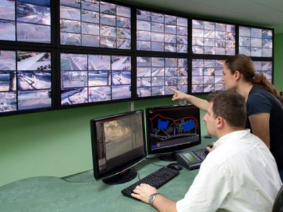 Meten en Monitoren
