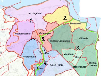 Wat is de waterketen?